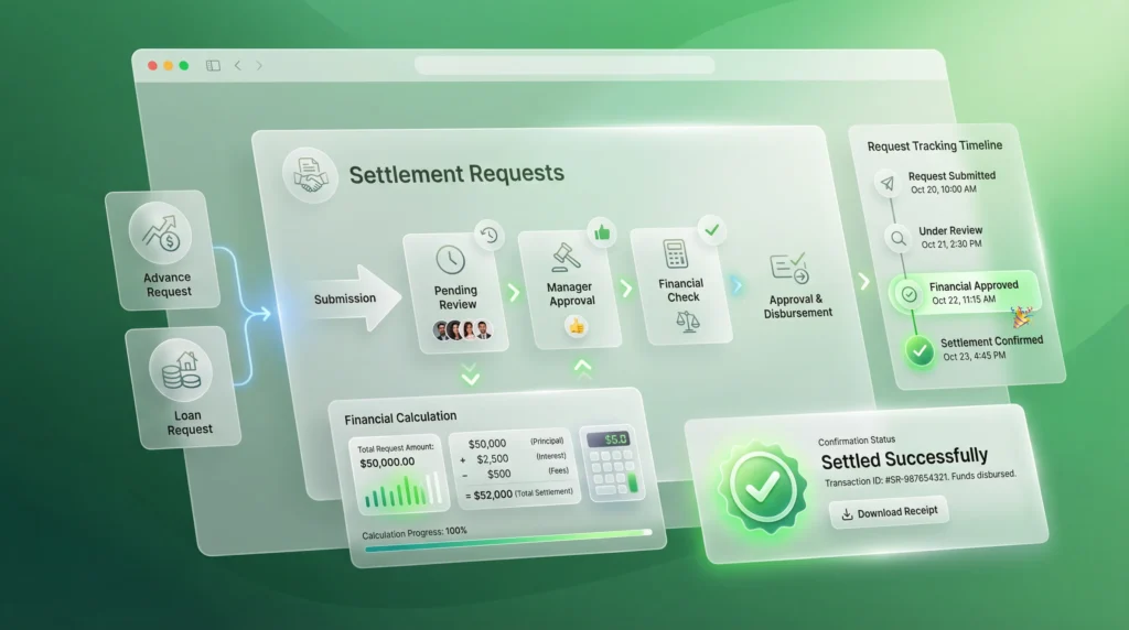 settlement requests and approvals management software