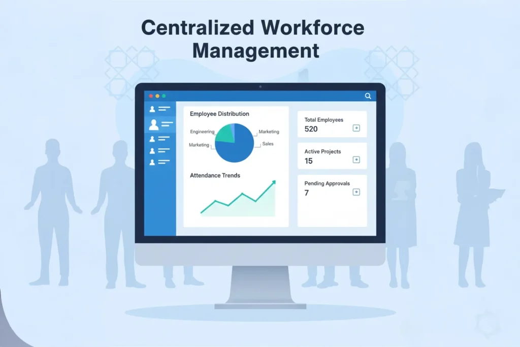 Workforce Management Solutions in Qatar: Centralizing Employee Data for Better Decision Making