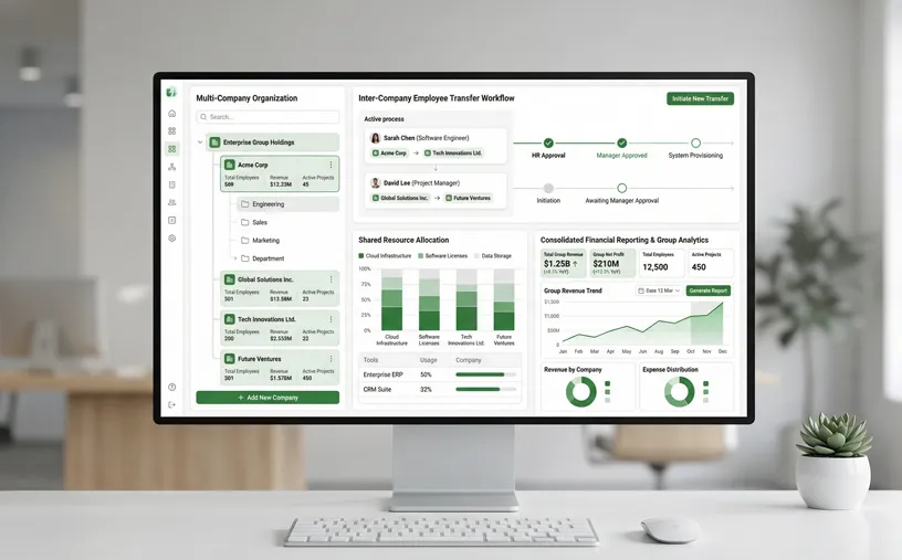 hr management software in qatar