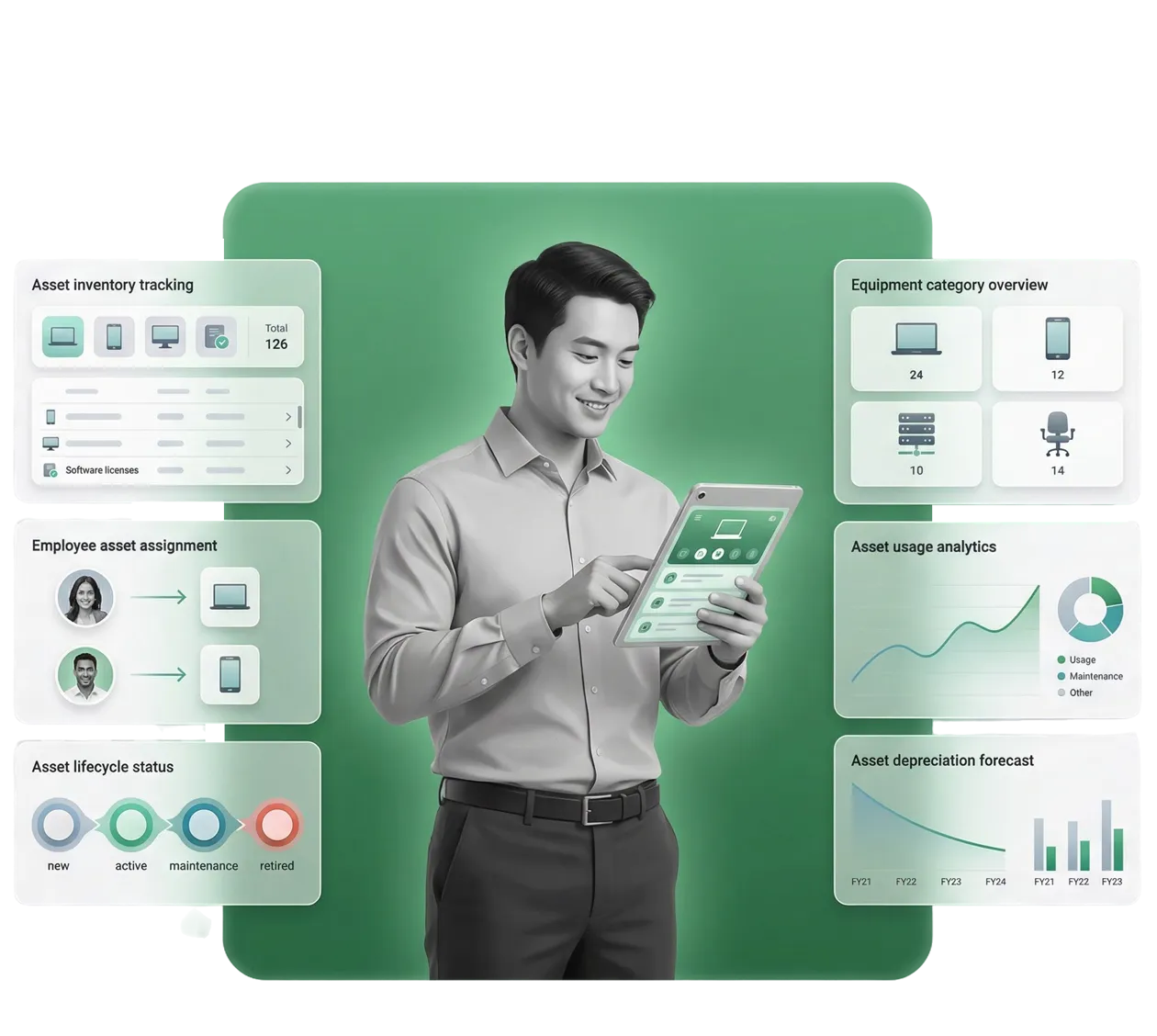 employee asset management software