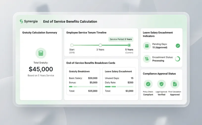 synergia-modules-gratuity-calculation-management-software-in-qatar