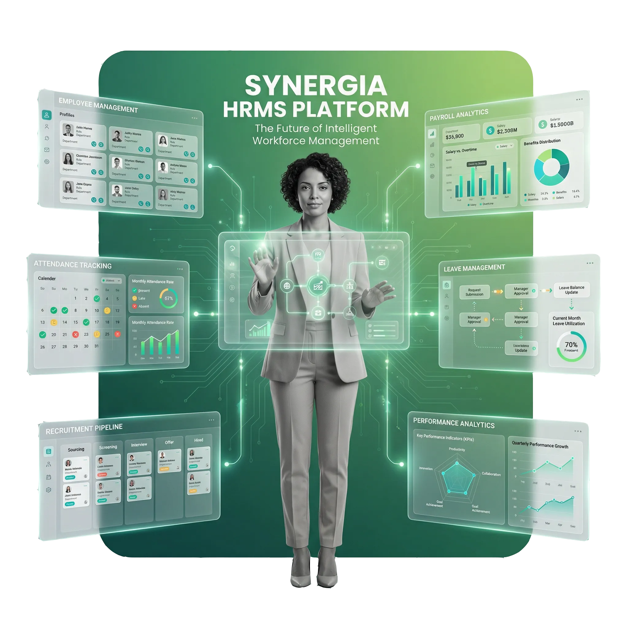 HR and Payroll Software in Qatar