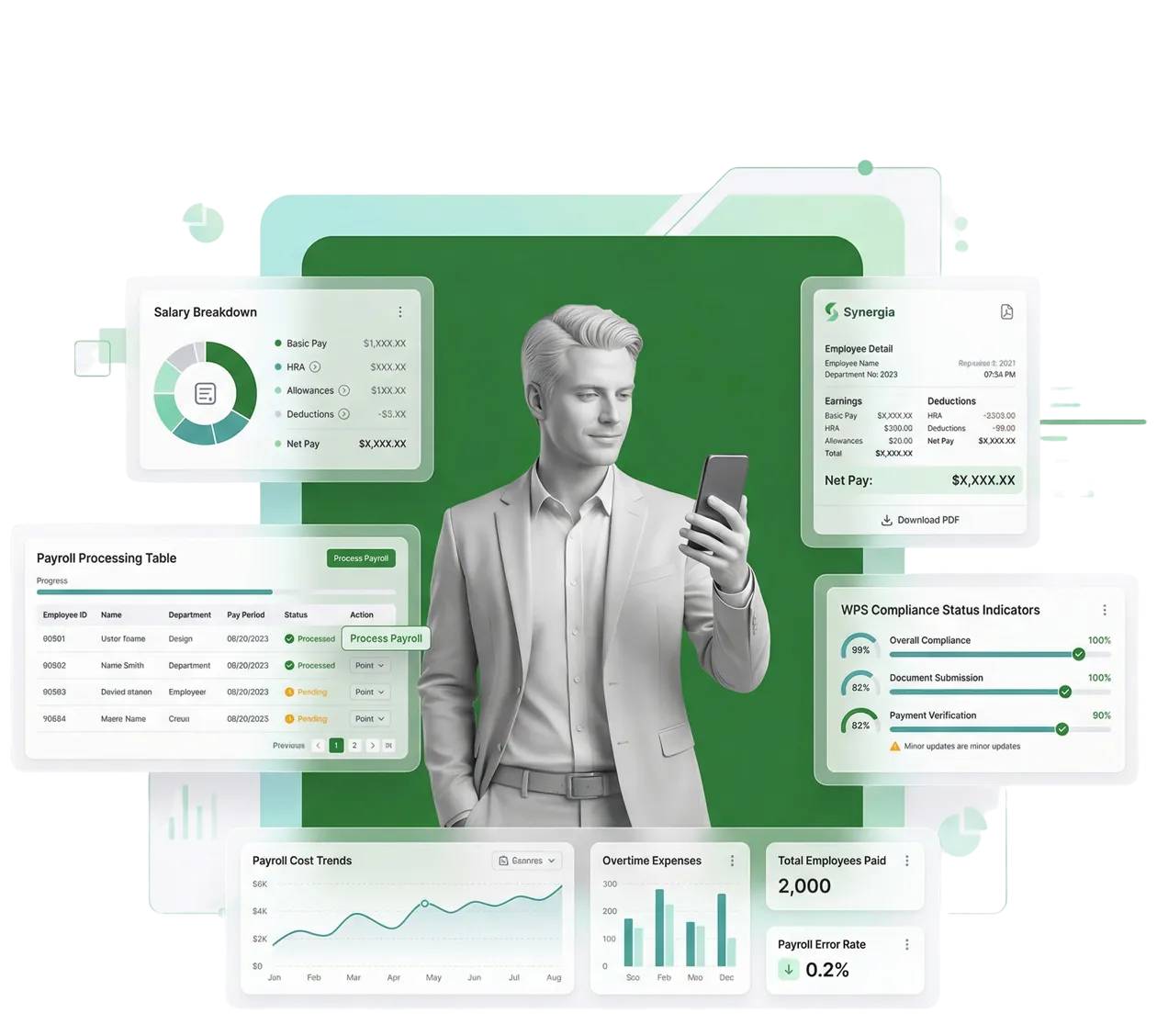 hr management software qatar