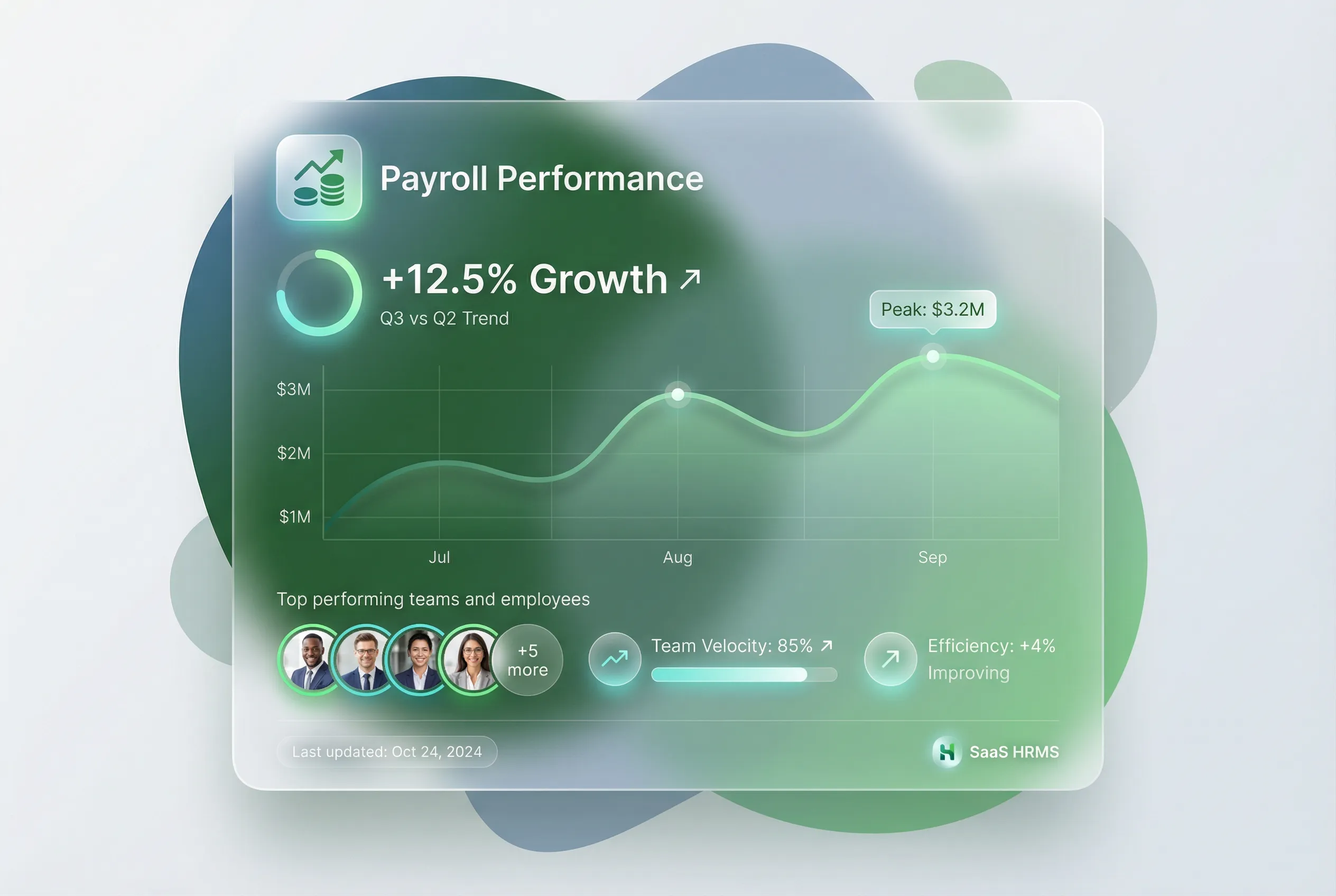 HR and Payroll Software in Qatar