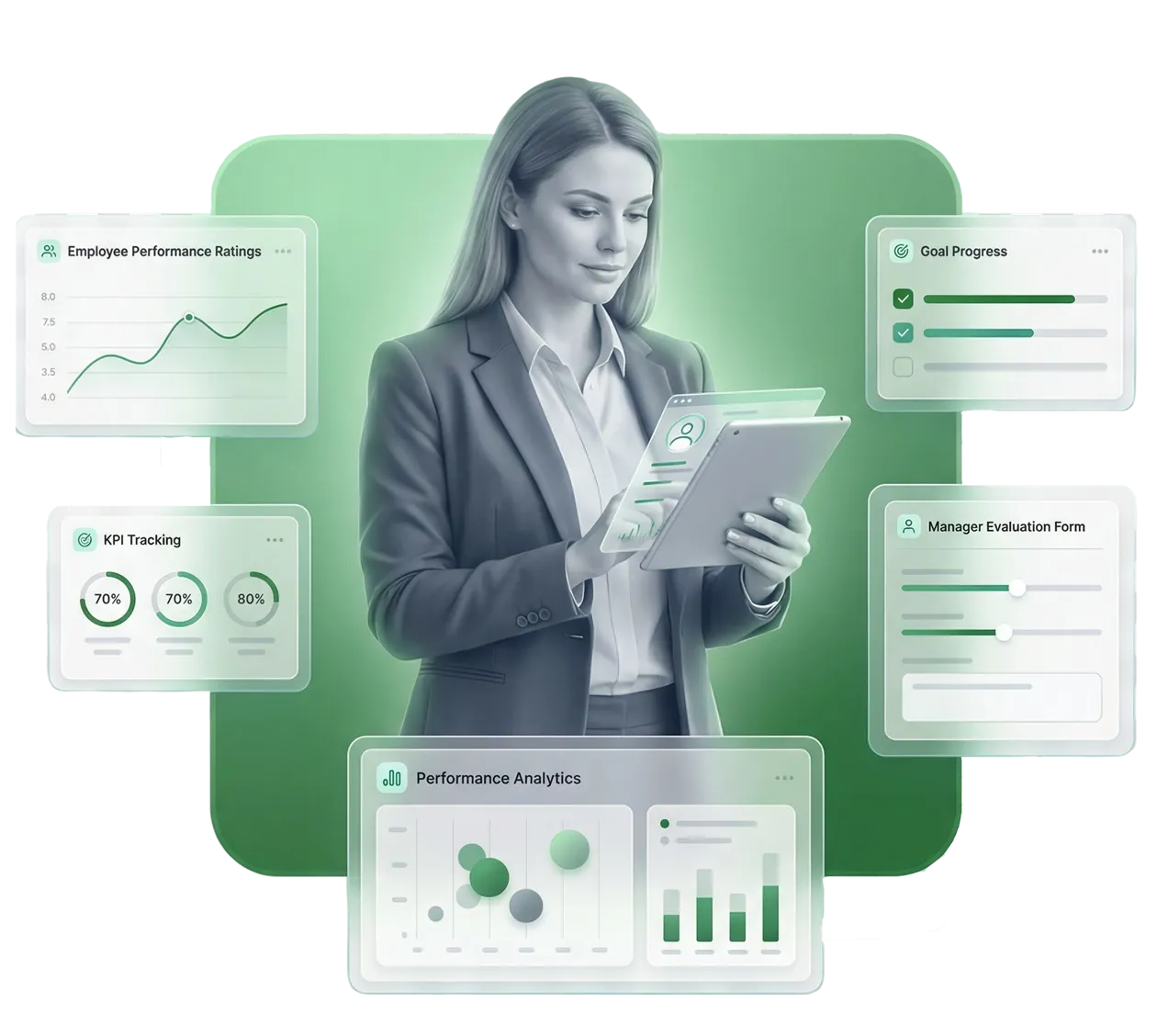 performance review software qatar