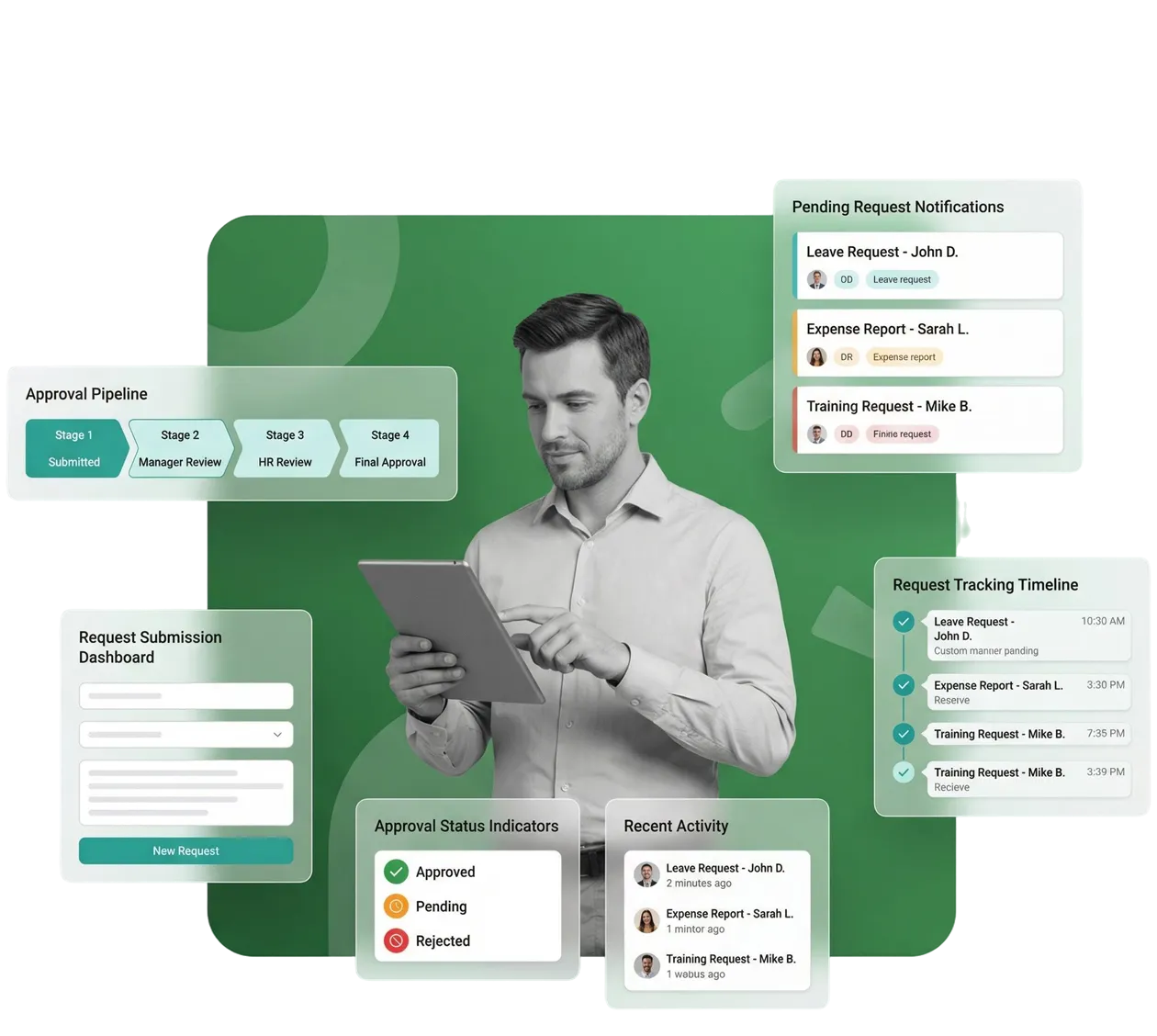 requests and approvals software qatar