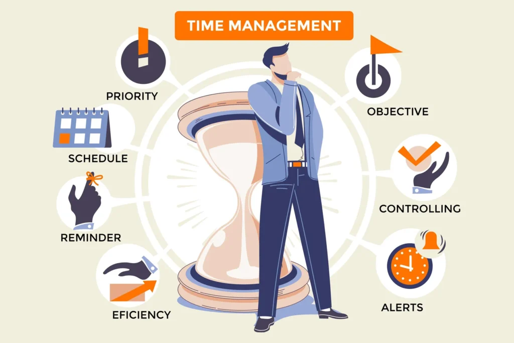 The Importance of Proper Time Management for Companies in Qatar