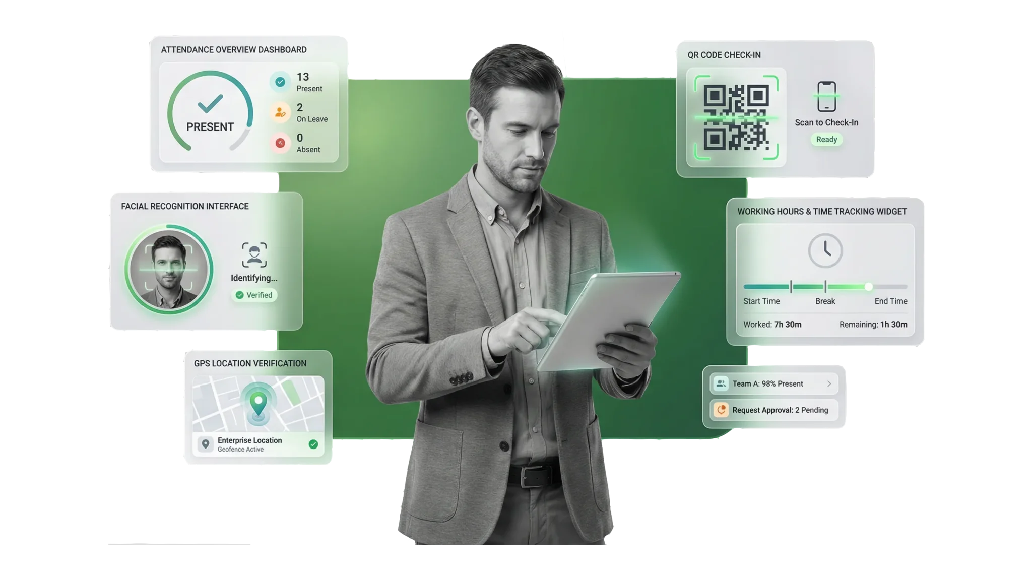 attendance management software